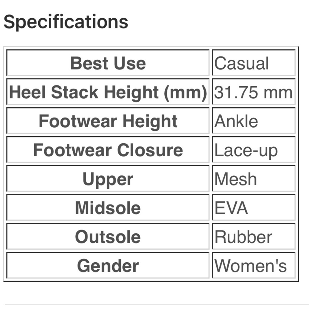 NIB Sorel women’s Kinetic Breakthru Day Lace - Picture 12 of 12